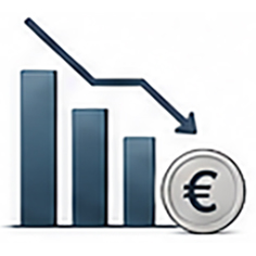 Cost & economies