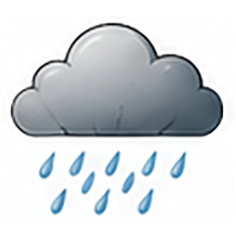 Weather dependence